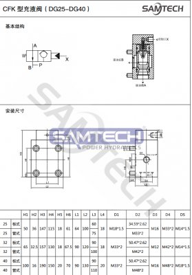 CFK型充液阀